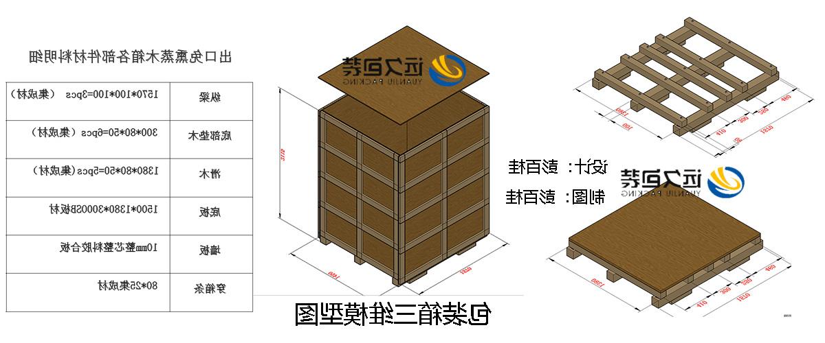 <a href='http://f0m.jhxslscpx.com'>买球平台</a>的设计需要考虑流通环境和经济性